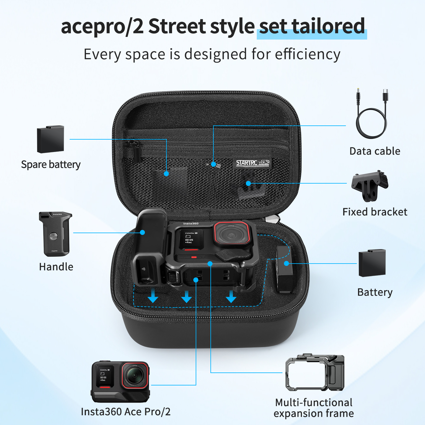 Carrying Bag For Insta360 Ace  - đánh giá và giá Battery Case Storage